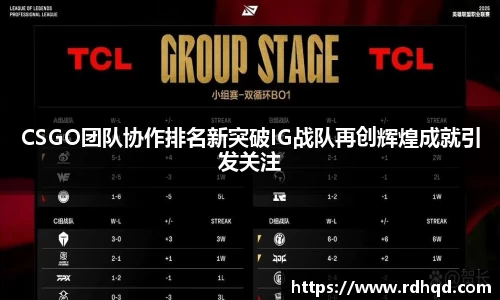 CSGO团队协作排名新突破IG战队再创辉煌成就引发关注